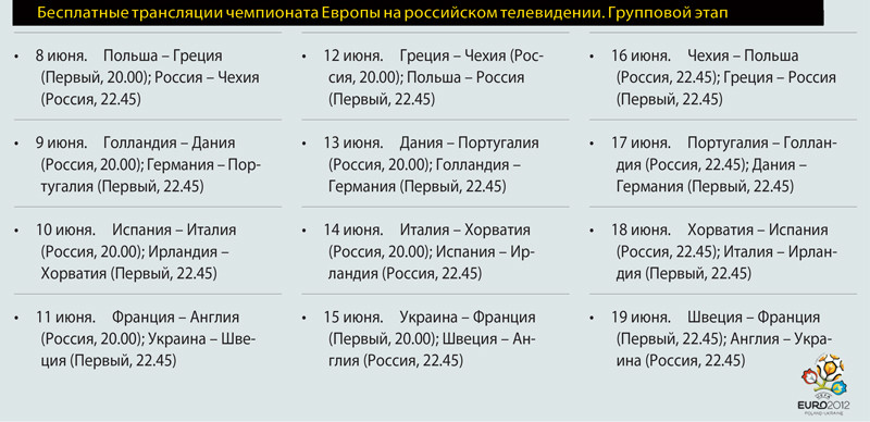 Расписание матчей Расписание матчей